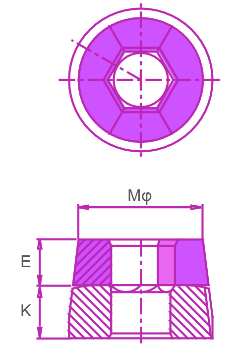 Segmented Dies For Nut RG-404H