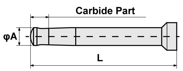 RG-7001 punch drawing