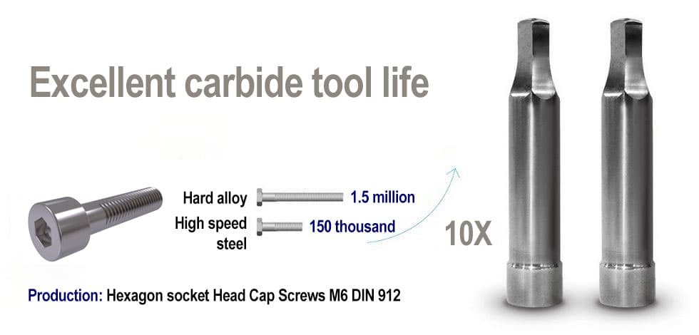 Service life of carbide punches